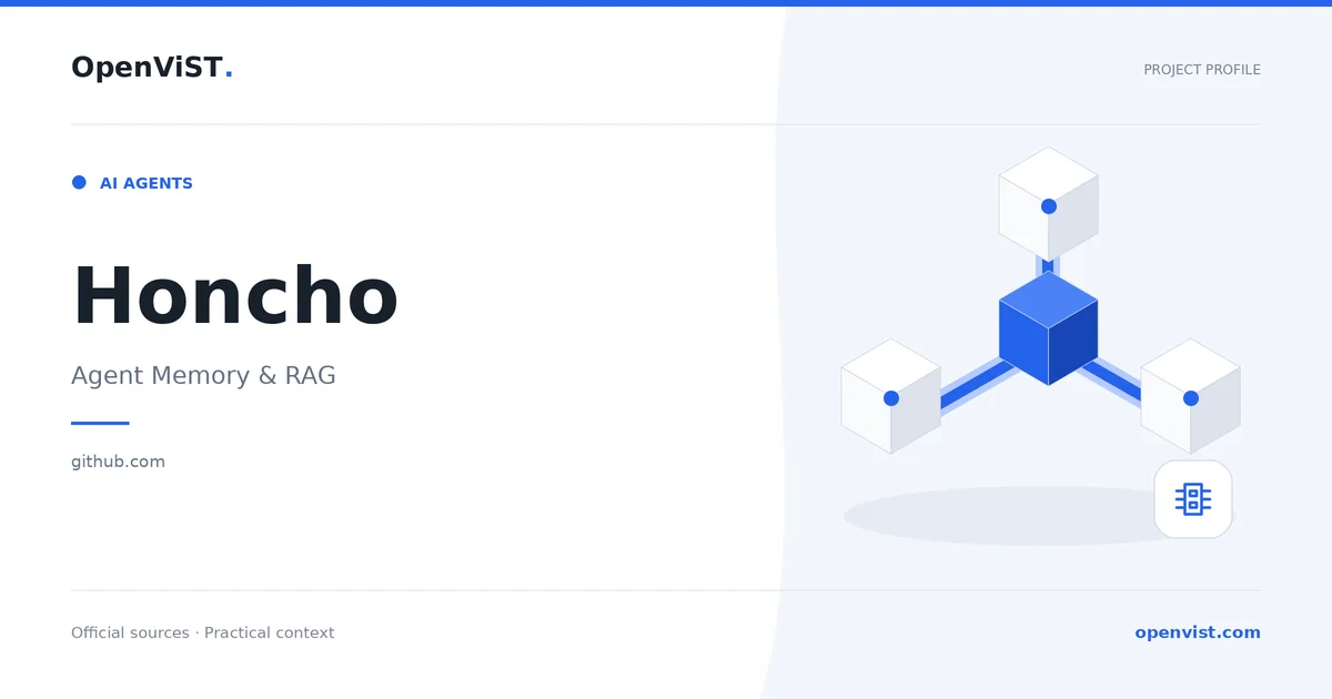 Honcho — OpenViST project profile in Agent Memory & RAG.