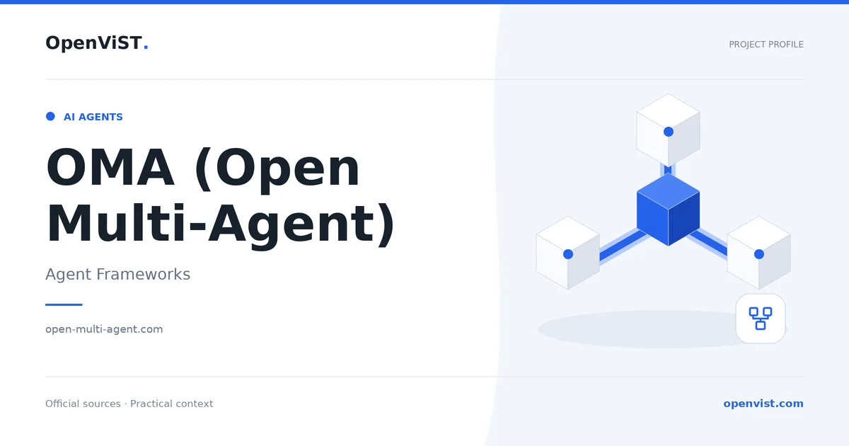 OMA (Open Multi-Agent) — OpenViST project profile in Agent Frameworks.