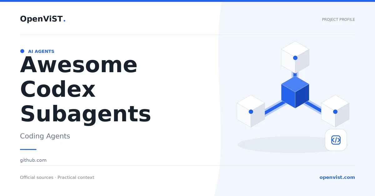 Awesome Codex Subagents — OpenViST project profile in Coding Agents.