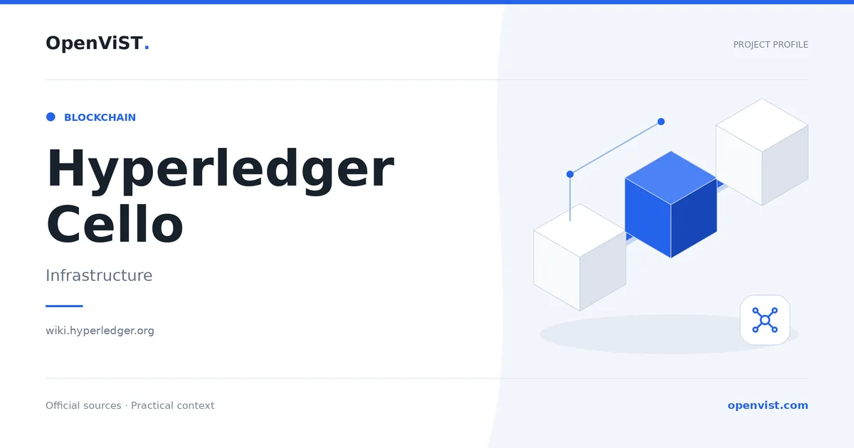 Hyperledger Cello — OpenViST project profile in Infrastructure.