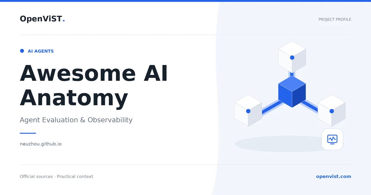 Awesome AI Anatomy — OpenViST project profile in Agent Evaluation & Observability.