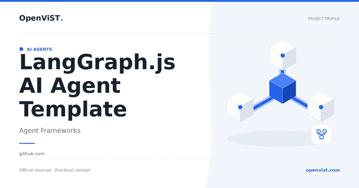 LangGraph.js AI Agent Template — OpenViST project profile in Agent Frameworks.