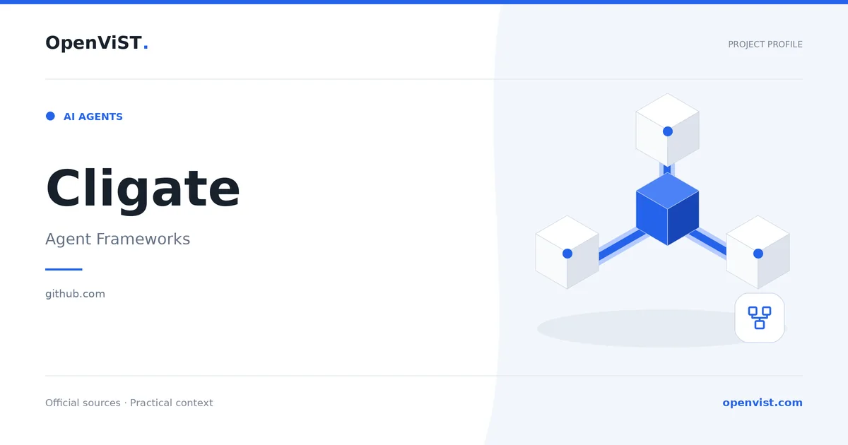 Cligate — OpenViST project profile in Agent Frameworks.
