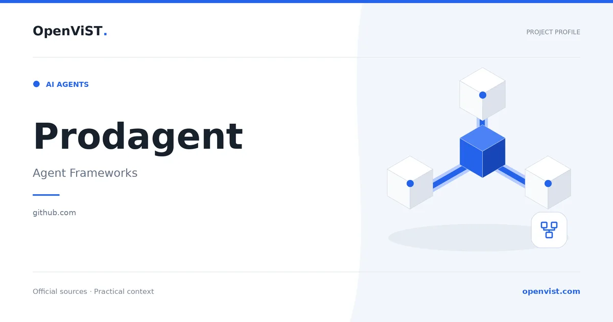 Prodagent — OpenViST project profile in Agent Frameworks.