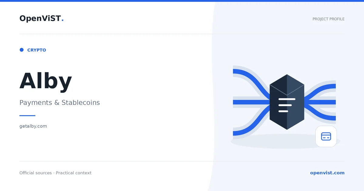 Alby — OpenViST project profile in Payments & Stablecoins.