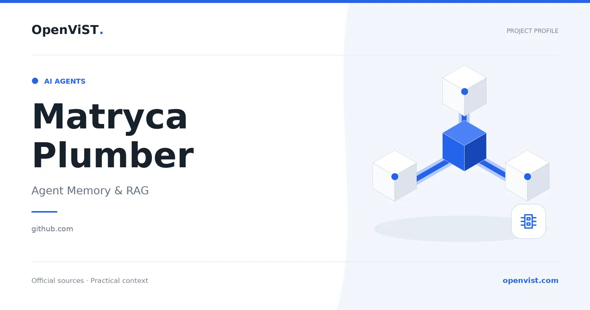 Matryca Plumber — OpenViST project profile in Agent Memory & RAG.