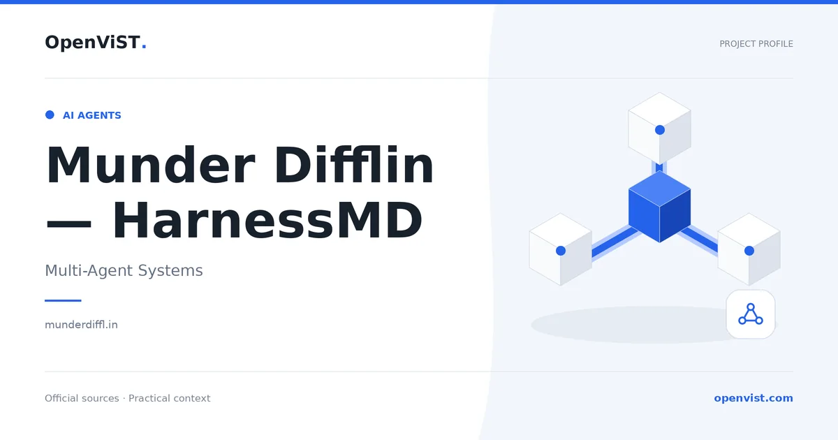Munder Difflin — HarnessMD — OpenViST project profile in Multi-Agent Systems.
