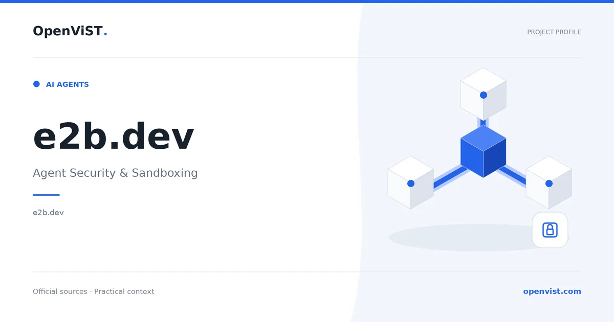 e2b.dev — OpenViST project profile in Agent Security & Sandboxing.