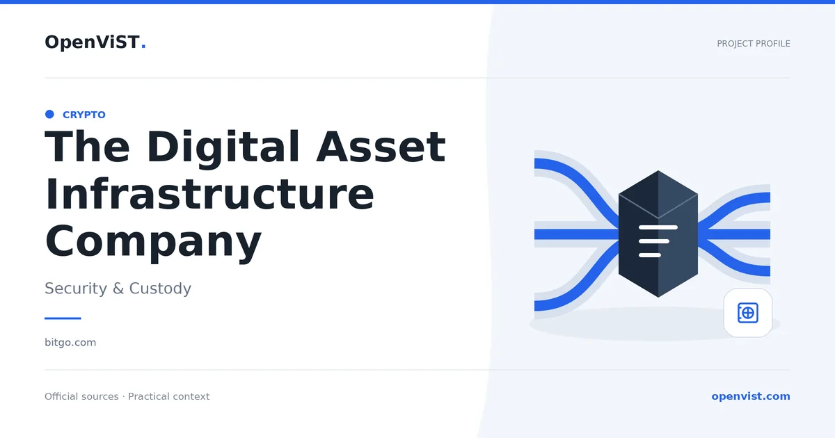 The Digital Asset Infrastructure Company — OpenViST project profile in Security & Custody.