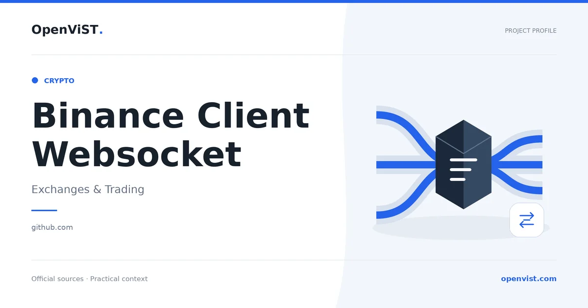 Binance Client Websocket — OpenViST project profile in Exchanges & Trading.