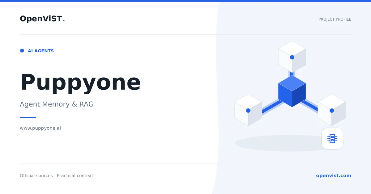 Puppyone — OpenViST project profile in Agent Memory & RAG.