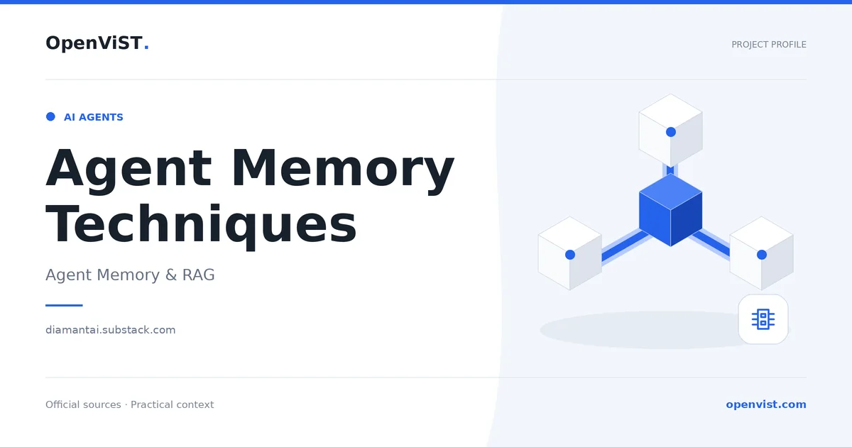 Agent Memory Techniques — OpenViST project profile in Agent Memory & RAG.