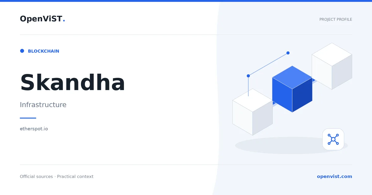 Skandha — OpenViST project profile in Infrastructure.