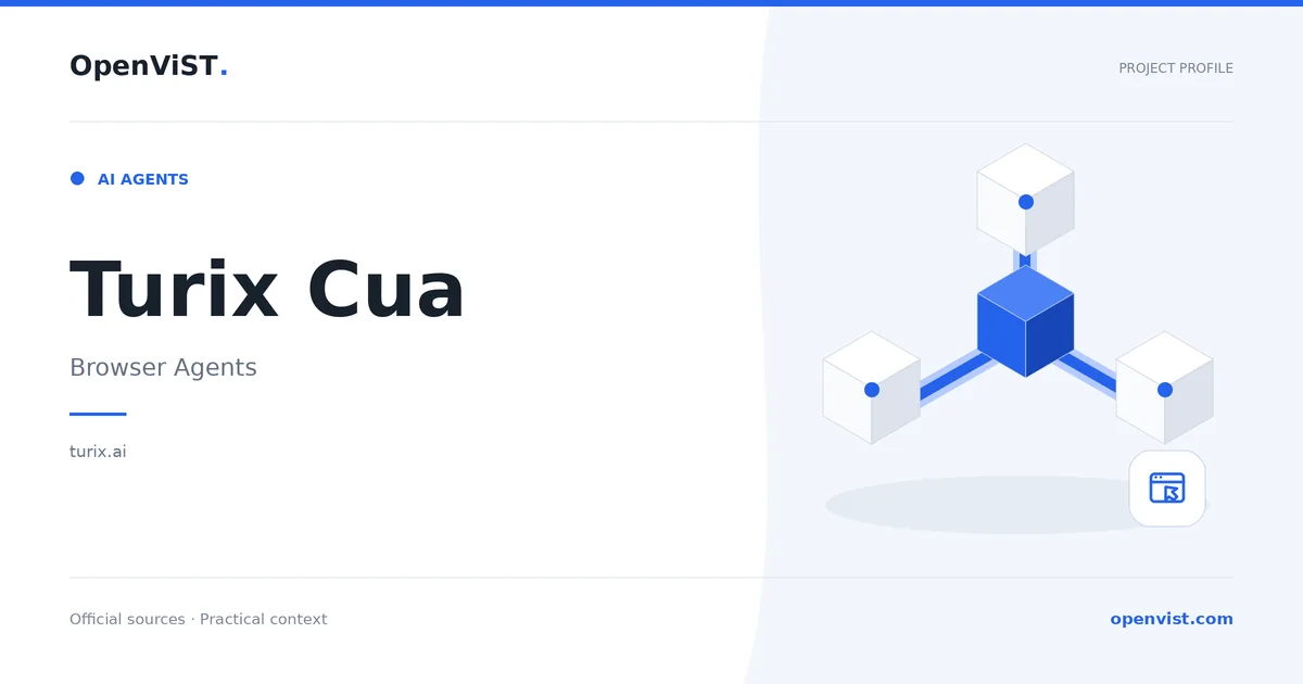 Turix Cua — OpenViST project profile in Browser Agents.