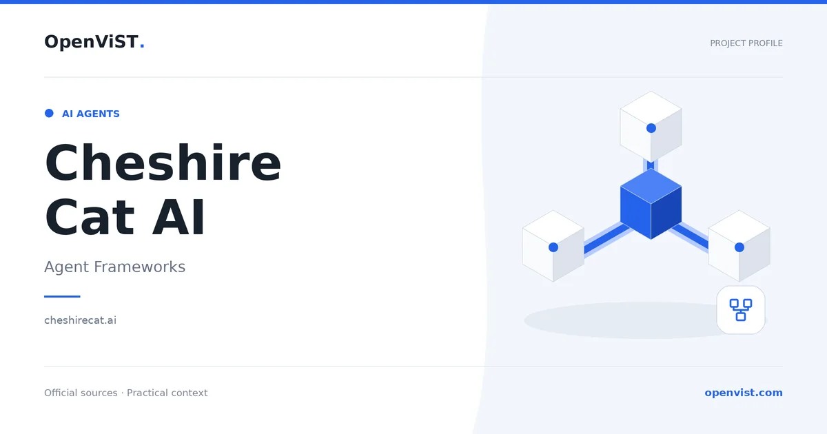 Cheshire Cat AI — OpenViST project profile in Agent Frameworks.
