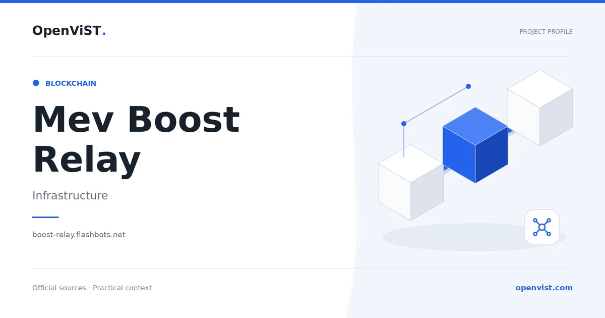 Mev Boost Relay — OpenViST project profile in Infrastructure.