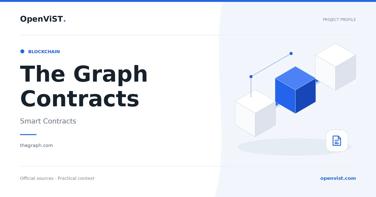 The Graph Contracts — OpenViST project profile in Smart Contracts.