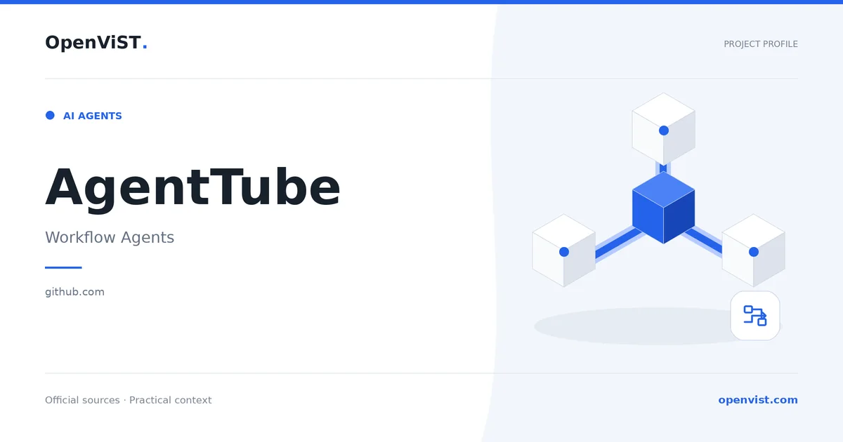 AgentTube — OpenViST project profile in Workflow Agents.