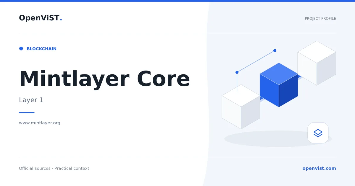 Mintlayer Core — OpenViST project profile in Layer 1.