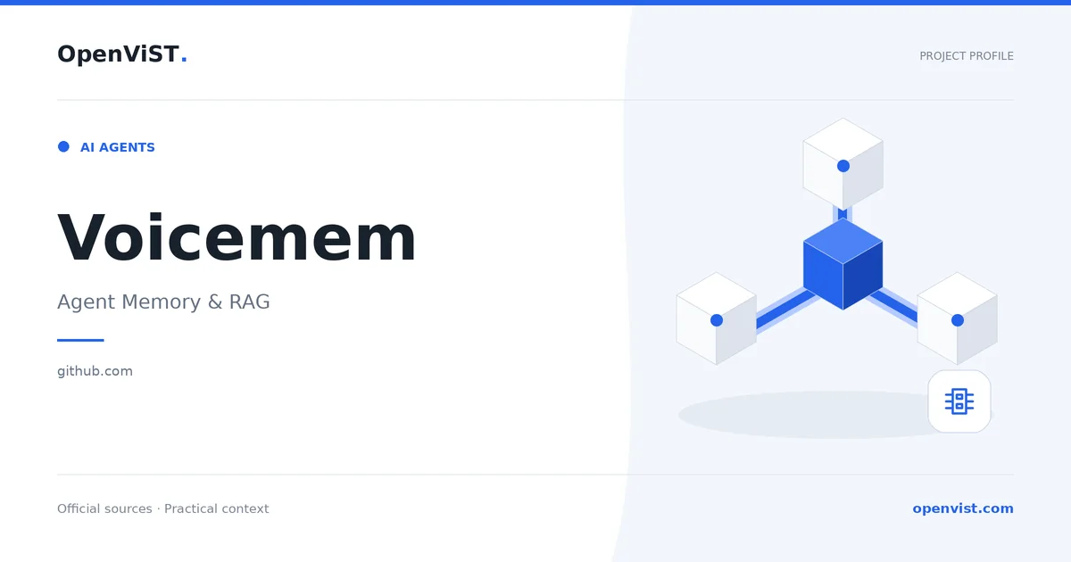 Voicemem — OpenViST project profile in Agent Memory & RAG.