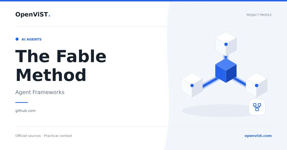 The Fable Method — OpenViST project profile in Agent Frameworks.