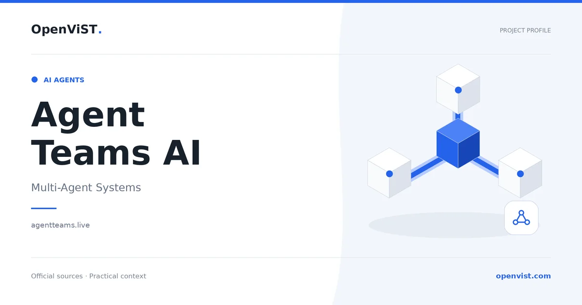Agent Teams AI — OpenViST project profile in Multi-Agent Systems.