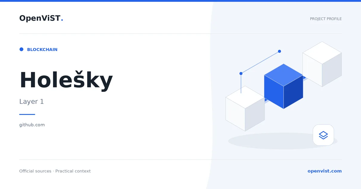 Holešky — OpenViST project profile in Layer 1.