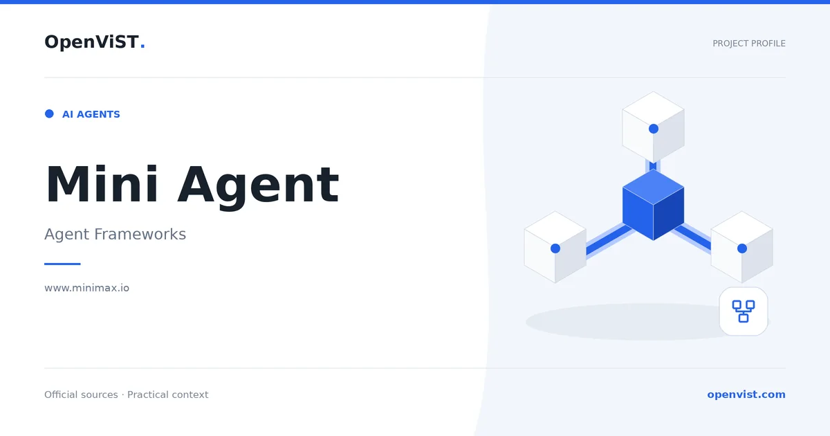 Mini Agent — OpenViST project profile in Agent Frameworks.