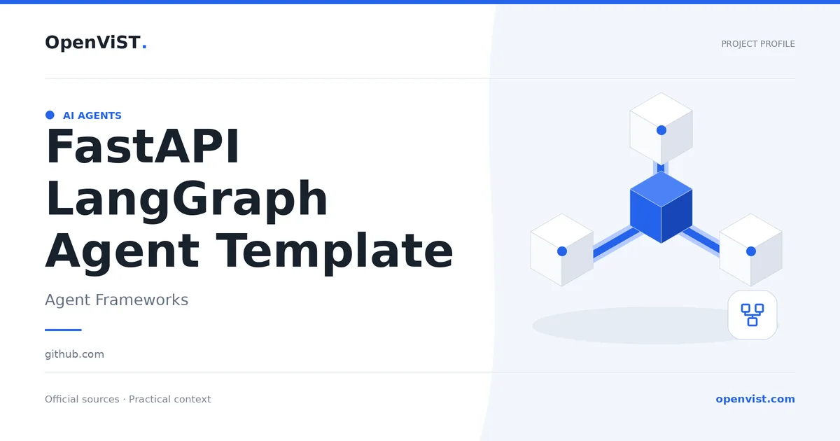 FastAPI LangGraph Agent Template — OpenViST project profile in Agent Frameworks.