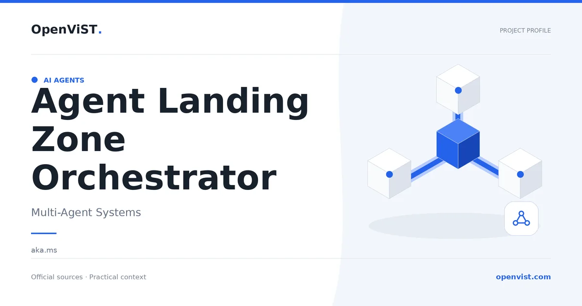 Agent Landing Zone Orchestrator — OpenViST project profile in Multi-Agent Systems.