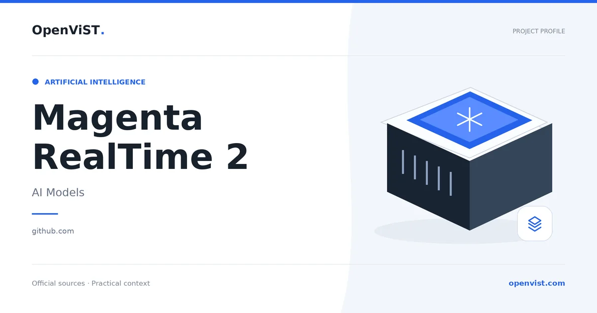 Magenta RealTime 2 — OpenViST project profile in AI Models.