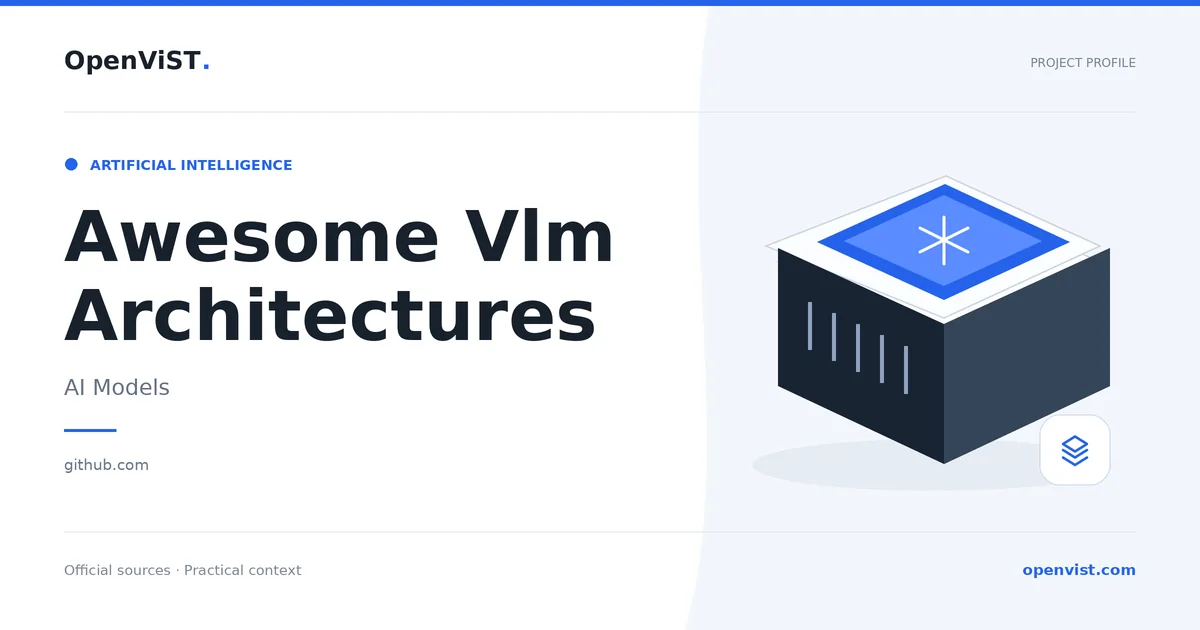 Awesome Vlm Architectures — OpenViST project profile in AI Models.