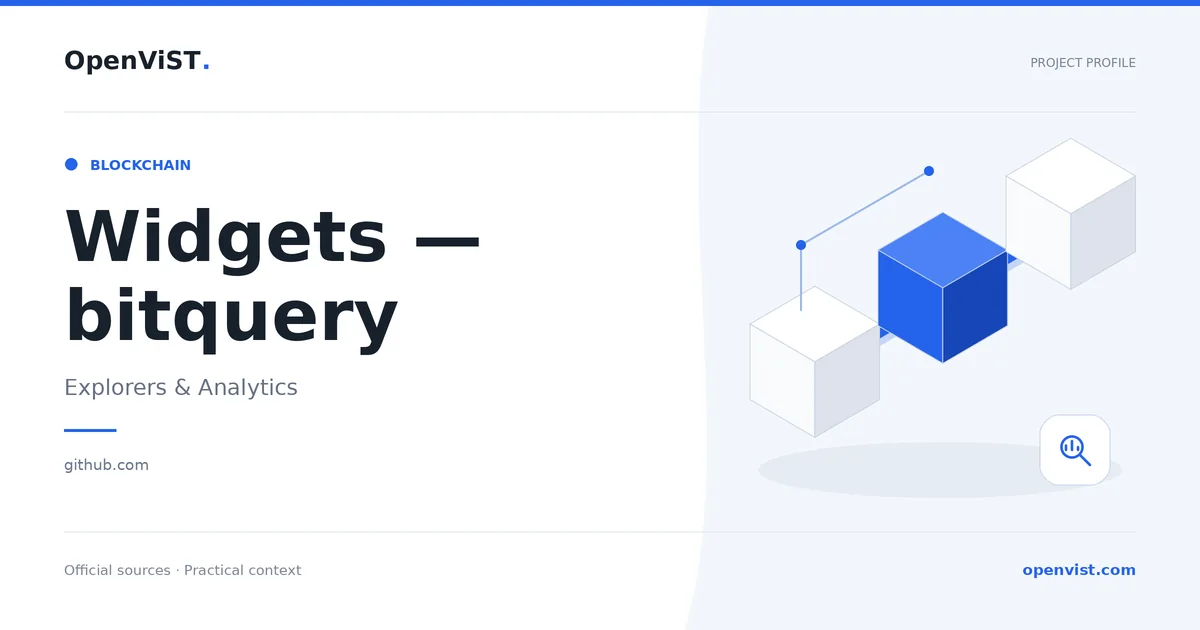 Widgets — bitquery — OpenViST project profile in Explorers & Analytics.