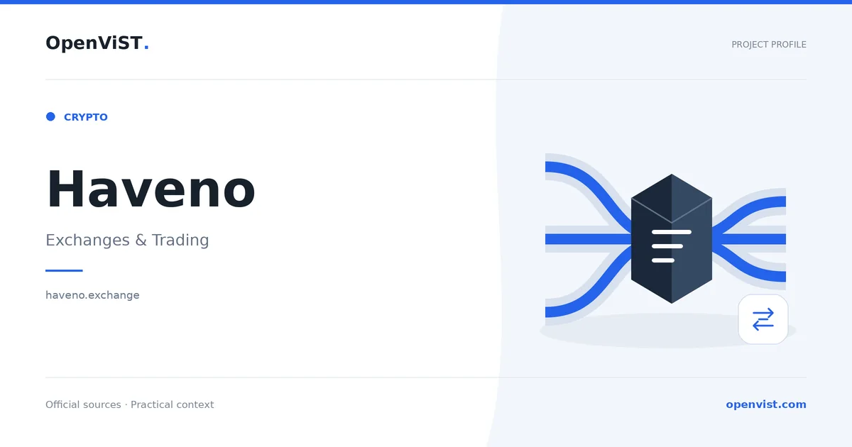 Haveno — OpenViST project profile in Exchanges & Trading.