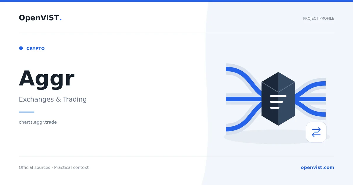 Aggr — OpenViST project profile in Exchanges & Trading.