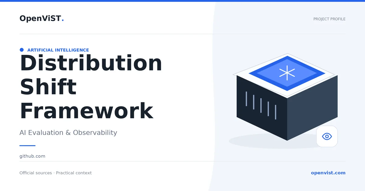 Distribution Shift Framework — OpenViST project profile in AI Evaluation & Observability.