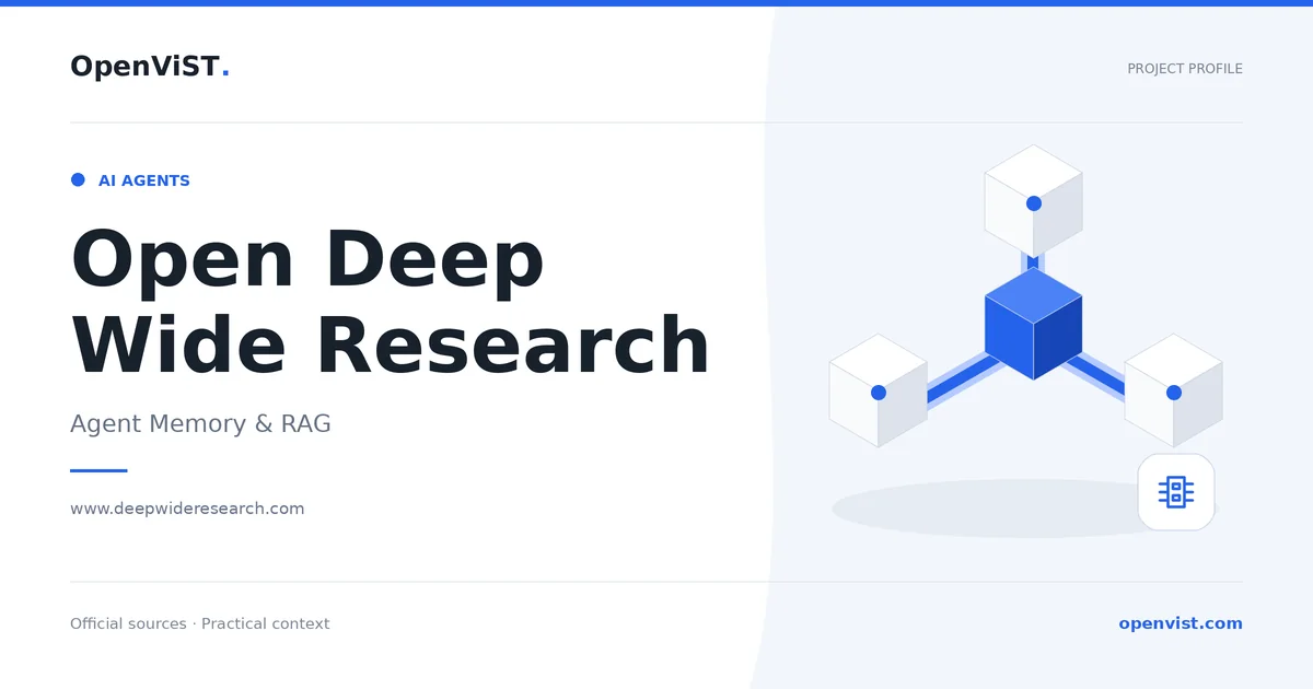 Open Deep Wide Research — OpenViST project profile in Agent Memory & RAG.