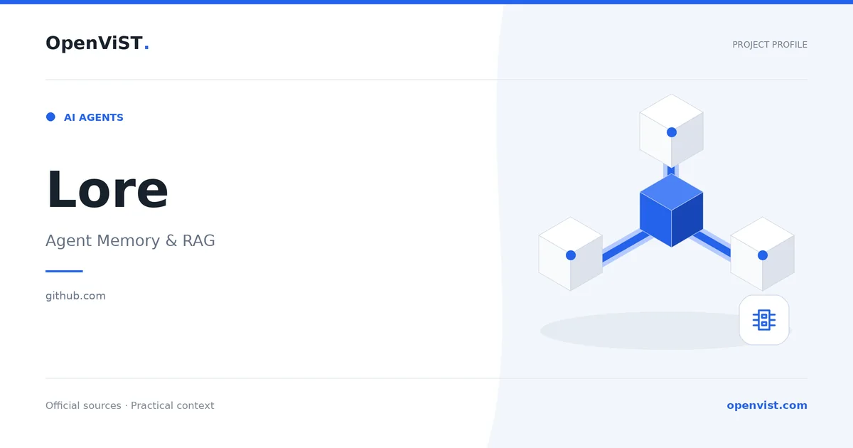 Lore — OpenViST project profile in Agent Memory & RAG.