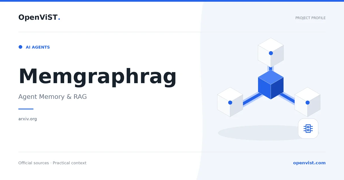 Memgraphrag — OpenViST project profile in Agent Memory & RAG.