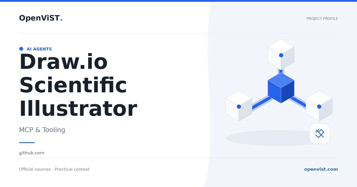 Draw.io Scientific Illustrator — OpenViST project profile in MCP & Tooling.