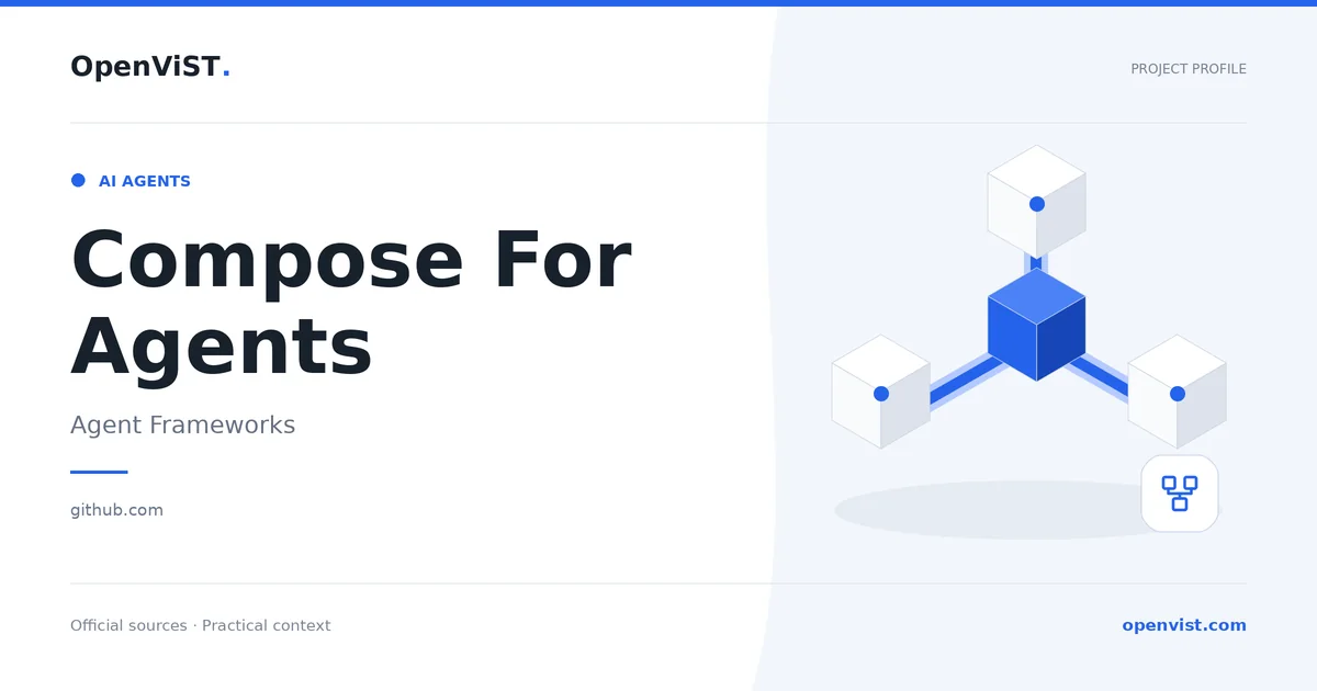 Compose For Agents — OpenViST project profile in Agent Frameworks.