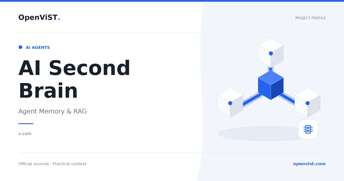 AI Second Brain — OpenViST project profile in Agent Memory & RAG.