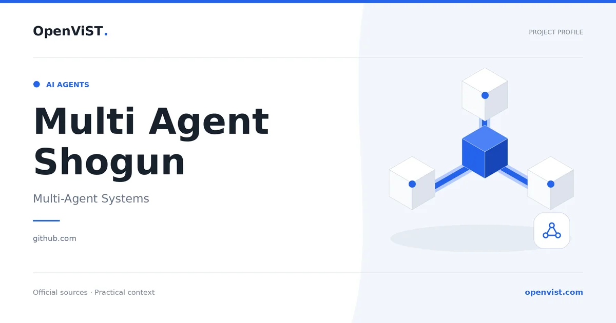 Multi Agent Shogun — OpenViST project profile in Multi-Agent Systems.