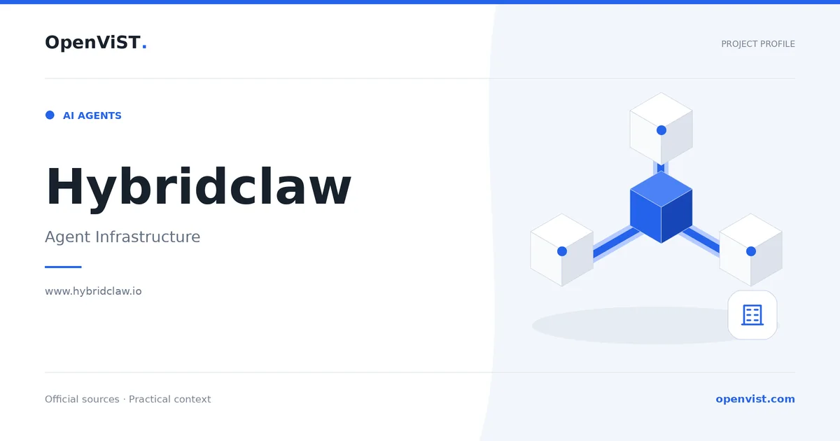 Hybridclaw — OpenViST project profile in Agent Infrastructure.