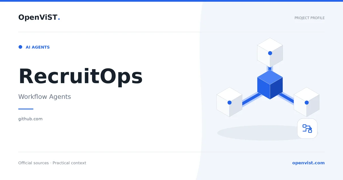 RecruitOps — OpenViST project profile in Workflow Agents.