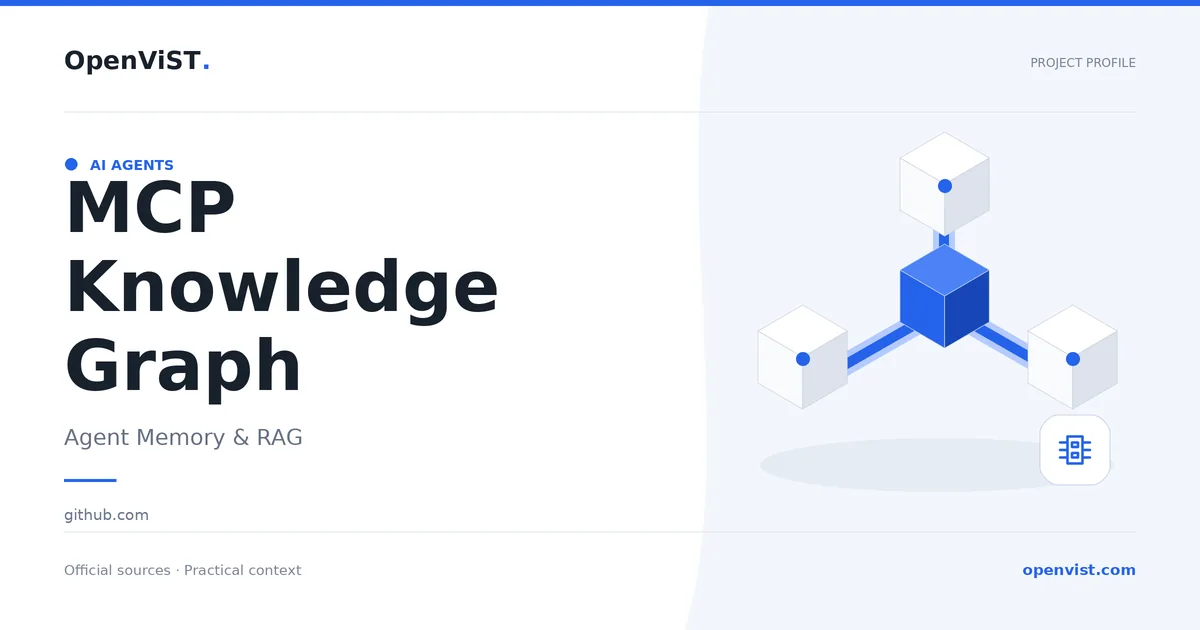 MCP Knowledge Graph — OpenViST project profile in Agent Memory & RAG.