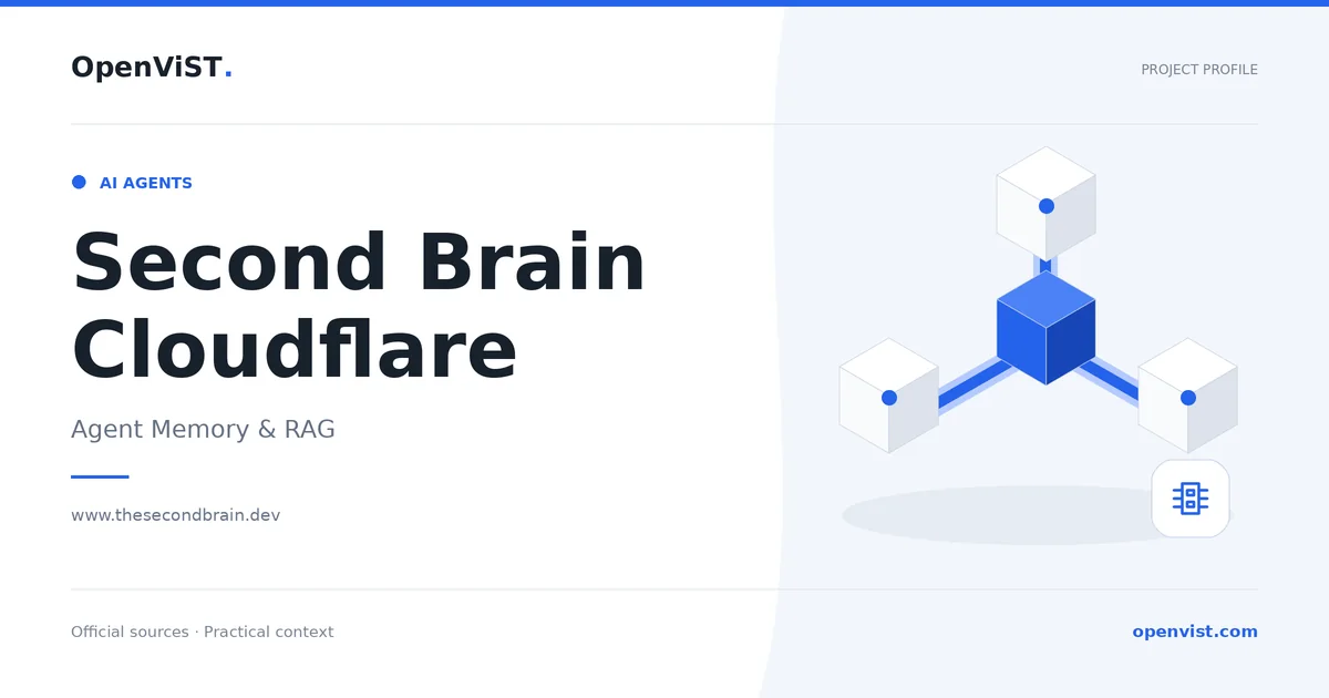 Second Brain Cloudflare — OpenViST project profile in Agent Memory & RAG.