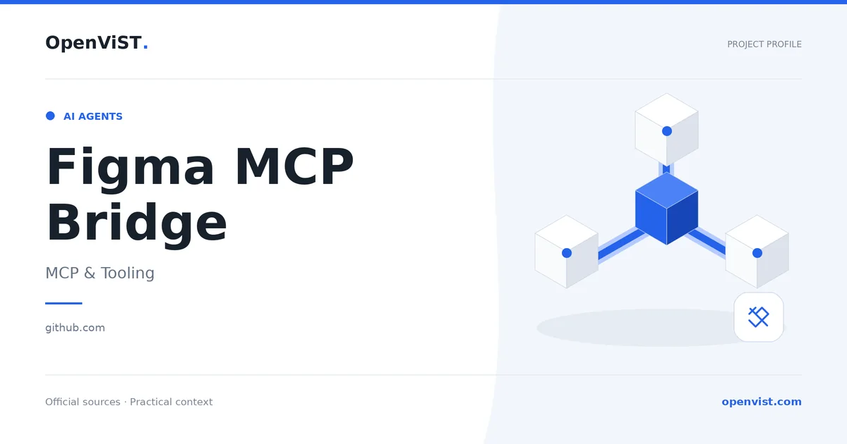 Figma MCP Bridge — OpenViST project profile in MCP & Tooling.