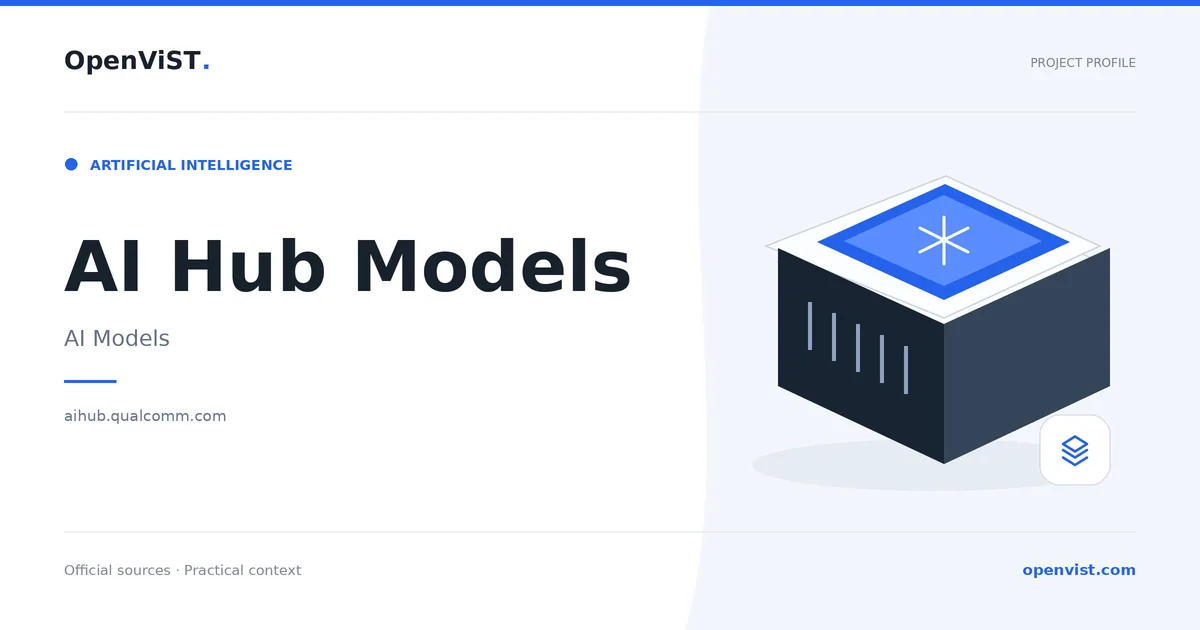 AI Hub Models — OpenViST project profile in AI Models.