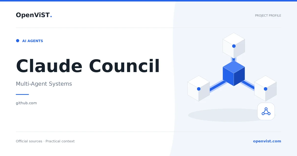 Claude Council — OpenViST project profile in Multi-Agent Systems.